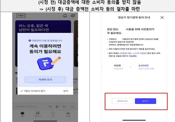 [출처=공정거래위원회]