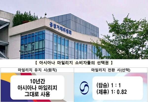 [출처=ebn-공정거래위원회]