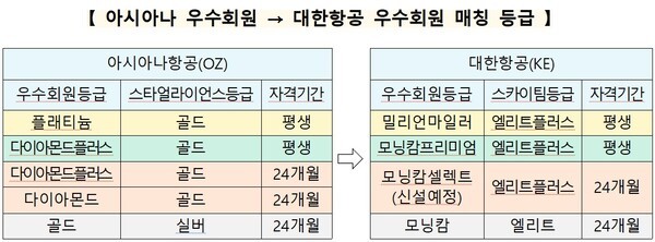 [출처=공정거래위원회]