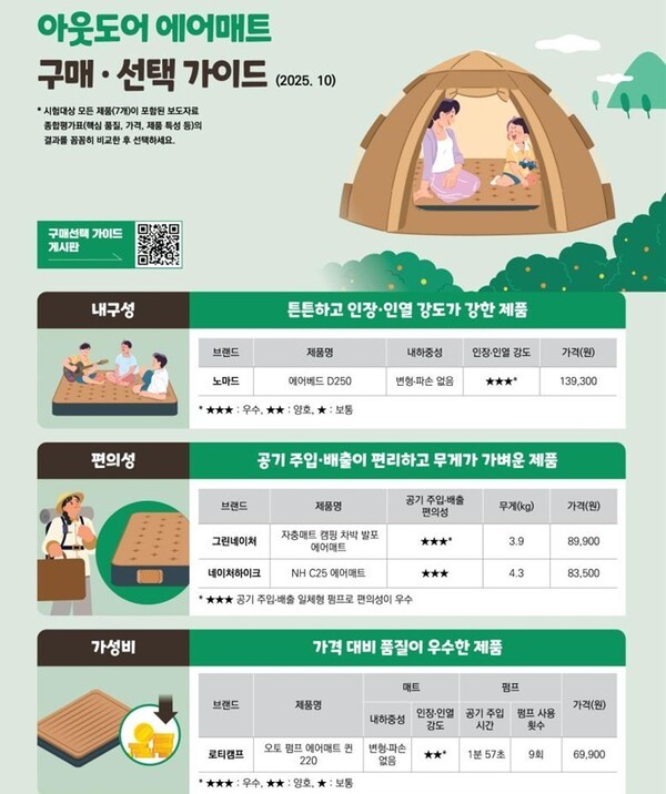 [출처=공정거래위원회]