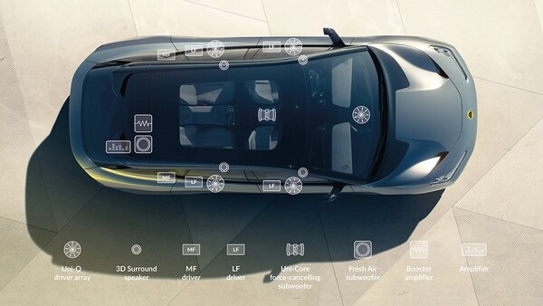 로터스 KEF 3D 서라운드 사운드 시스템 [출처=로터스자동차]