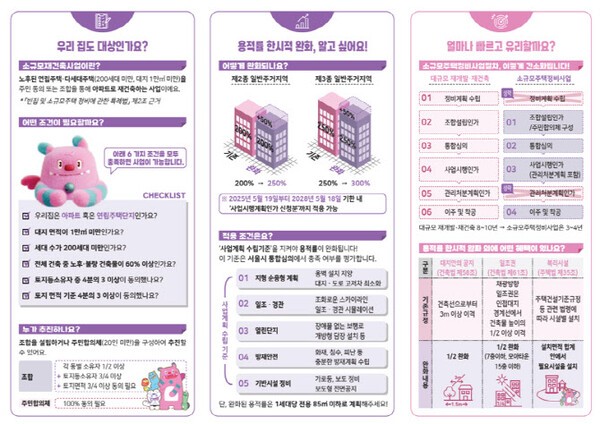 소규모 건축물 용적률 일시 완화와 관련한 안내 팜플렛. [출처=서울시]