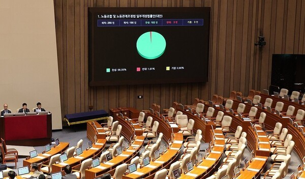 노란봉투법 국회 본회의 통과 [출처=연합]