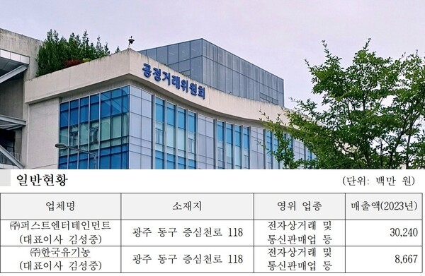 [출처=ebn-공정거래위원회]