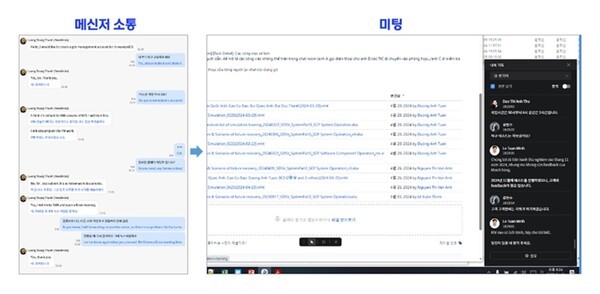 삼성SDS Birty Works를 통해 GDC와 실제 협업하는 모습. [출처=삼성SDS]