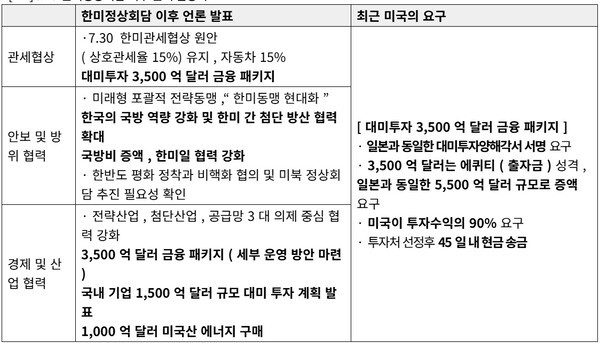 [출처=이용선 의원실]