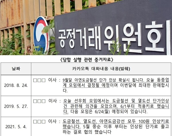 [출처=이비엔-공정거래위원회]