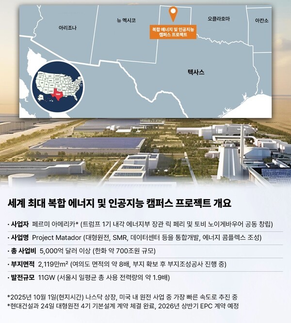 [출처= 현대건설]