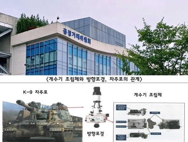 [출처=공정거래위원회]