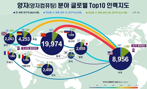 [출처=과학기술정보통신부]