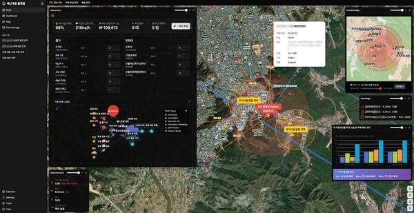 [출처=에스투더블유]