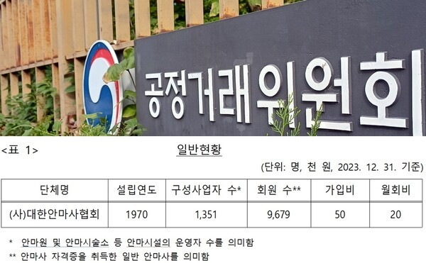 [출처=이비엔-공정거래위원회]