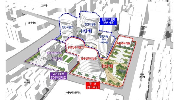 송파 ICT보안 클러스터 조성계획안 [출처=과학기술정보통신부]