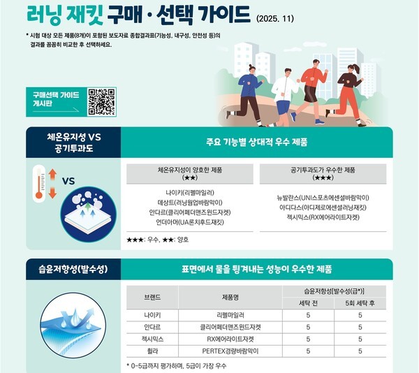 [출처=공정거래위원회]