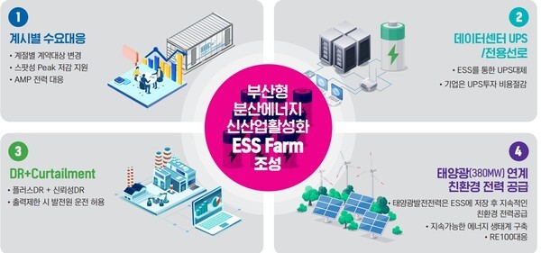 [출처=김도읍 의원실]