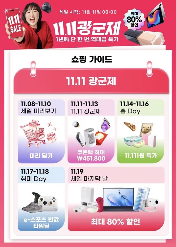 광군제 맞이 프로모션 전개 [출처=알리익스프레스]