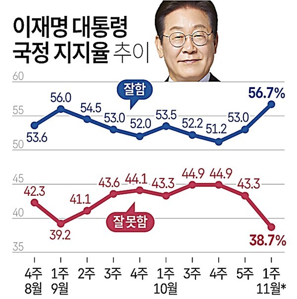 [출처=연합]