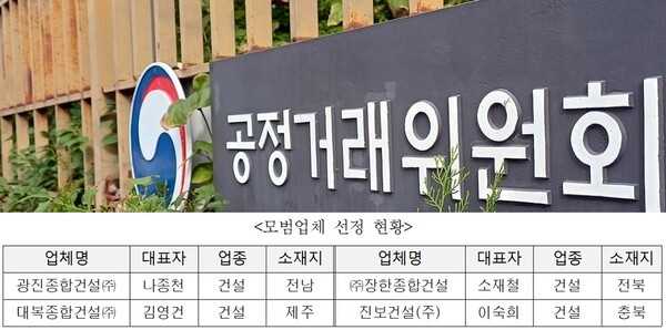 [출처=공정거래위원회]