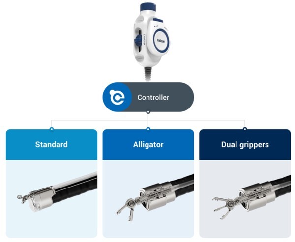 내시경 호환형 유연 수술로봇 [출처=엔도로보틱스]