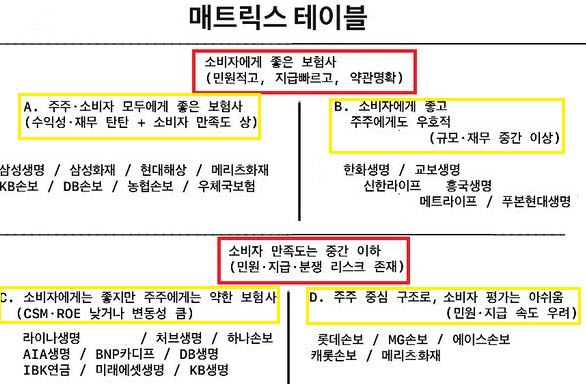 [출처=EBN 구성 ]