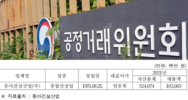 [출처=공정거래위원회]