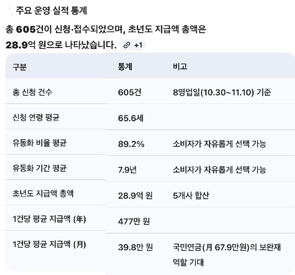 [출처= EBN 재구성, 오픈AI]
