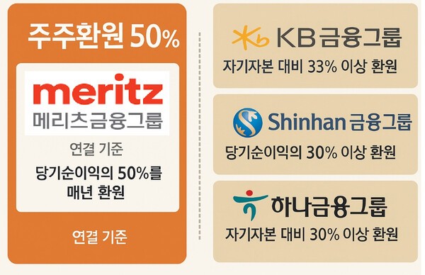 [참고자료]     챗GPT 생성 이미지.[출처=오픈AI]