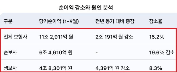 [출처=EBN 재구성 ]