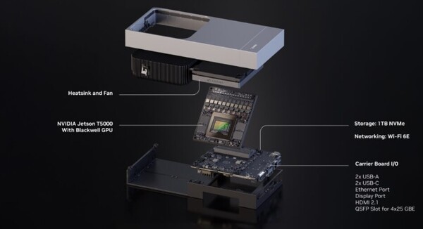 젯슨 AGX 토르 개발자 키트. [출처=엔비디아]