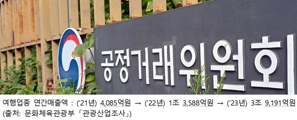 [출처=공정거래위원회]