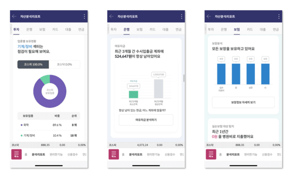 [출처= 키움증권]