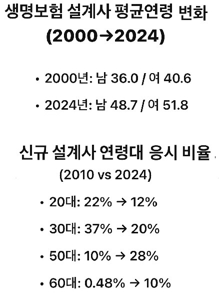 [출처=EBN 재구성 ]
