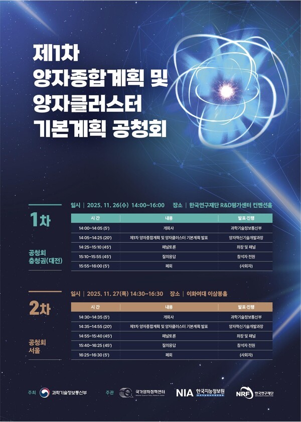 [출처=과학기술정보통신부]