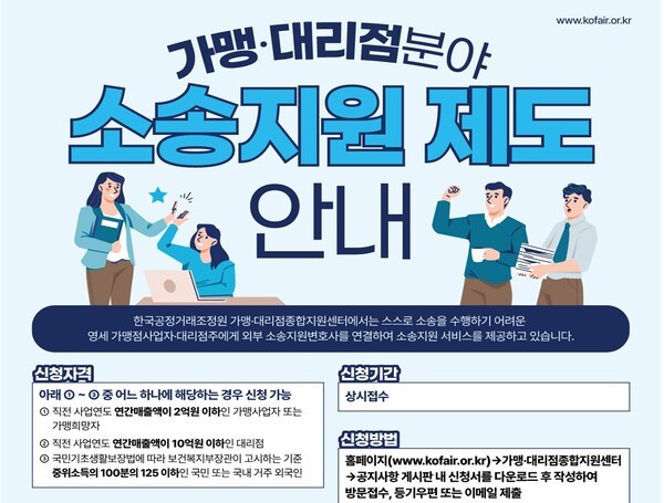 한국공정거래조정원이 허위·과장된 정보제공으로 피해를 입은 카페 가맹점주의 손해배상청구소송을 지원해 법원으로부터 1억 2000만원 배상 판결을 이끌어냈다고 밝혔다.  [출처=한국공정거래조정원]