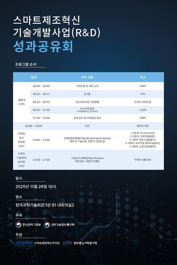 [출처=과학기술정보통신부]