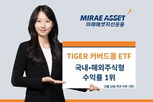 thumbnail - ‘TIGER 커버드콜 ETF’ 국내외 주식형 ETF 수익률 1위