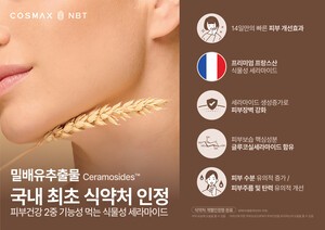 코스맥스엔비티, 2중 피부 건강 기능성 '밀배유 추출물' 개별인정 허가 - 뉴스 썸네일 이미지