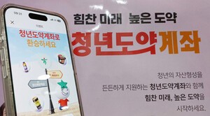 중도해지율 통계 그래프