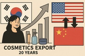 thumbnail - [EBN 오늘(6일) 이슈 종합] K-뷰티 수출 지형 '대격변'…20년만에 미국이 중국 제쳤다 등