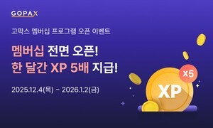 thumbnail - 고팍스, 고객 경험 따라 수수료 할인·인센티브 제공