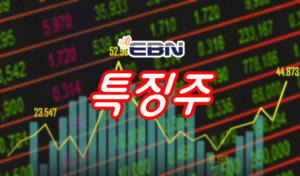 thumbnail - [특징주] 삼천당제약, 기관 대상 IR 기대감에 '강세'