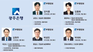 thumbnail - 광주은행, 미래금융 기반 강화 조직 개편·임원 인사