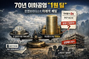 thumbnail - '70년 이화공영' 몸값이 단돈 1원?…한앤브라더스의 기묘한 베팅