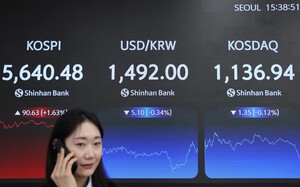 thumbnail - 원·달러 환율 소폭 하락…1487.3원 마감