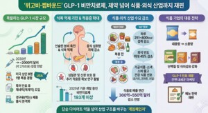 glp 1 patches original GLP-1 Nano Patch, Firming Skin and Body Care Patch, with Ginger Extract for  Women 90 Count