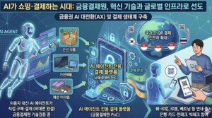 AI 에이전트 결제 시대 개막…금융결제원 글로벌 확장