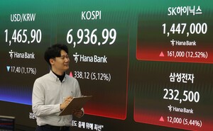 7천피 시대 초읽기…美 AI 반도체 훈풍 기대