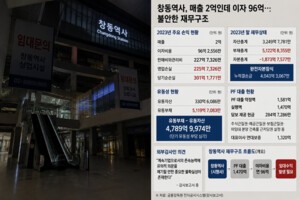 창동역사, 매출 2억인데 이자만 96억...준공 뒤 더 불안한 이유 - 뉴스 썸네일 이미지