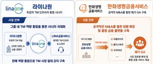 [보험맞수] 전속 GA 패권 경쟁...라이나원 vs 한화생명금융서비스 - 뉴스 썸네일 이미지