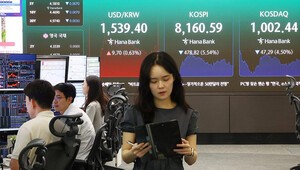 thumbnail - 한국 증시 과열 우려…강세론자들도 하락 대비 헤지 작전 돌입